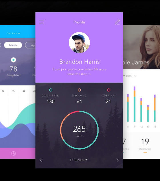 Do UI Kit by InVision