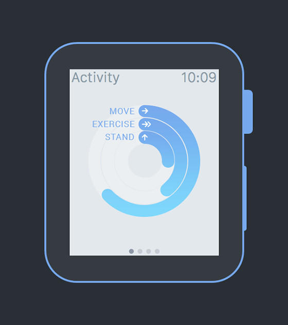 Apple Watch for Axure by Marc Oliver